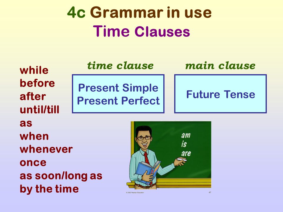 The present closed. Time Clauses в английском. Тема time Clauses. Time Clauses в английском языке правило. Future Clauses в английском.