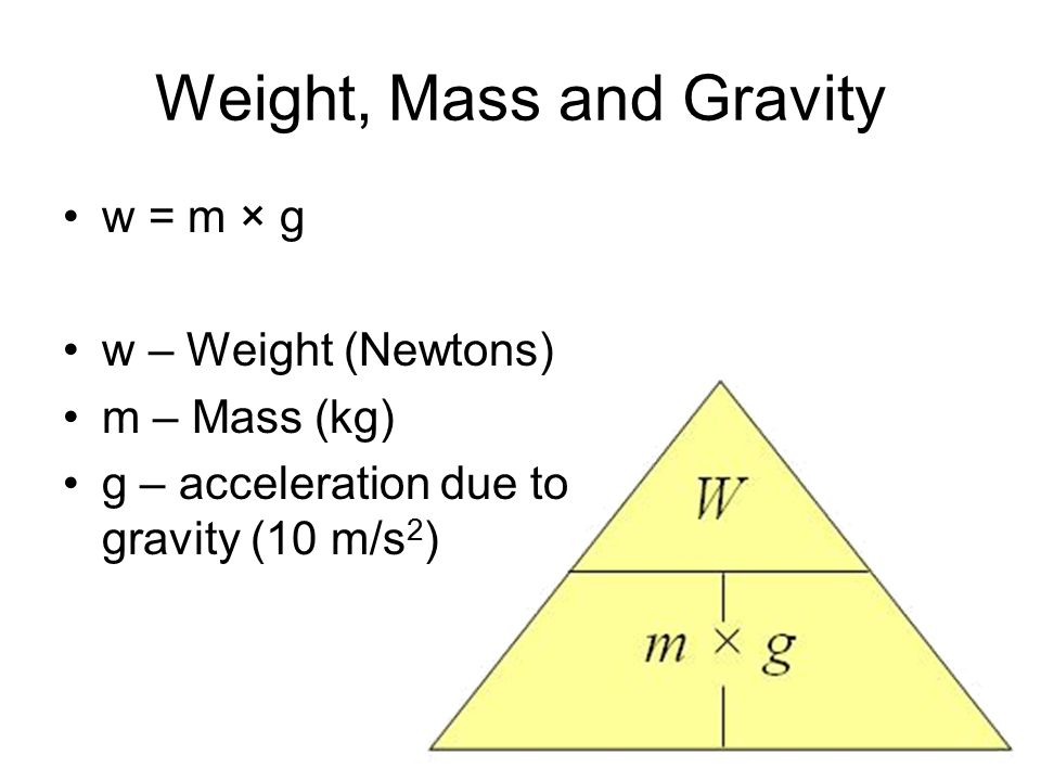 Activator Write The Questions And Your Answers What Is Your Definition Of Weight What Is Your Definition Of Mass Ppt Download Activator Write The Questions And Your Answers What Is Your Definition Of Weight What Is Your Definition Of Mass Ppt Download