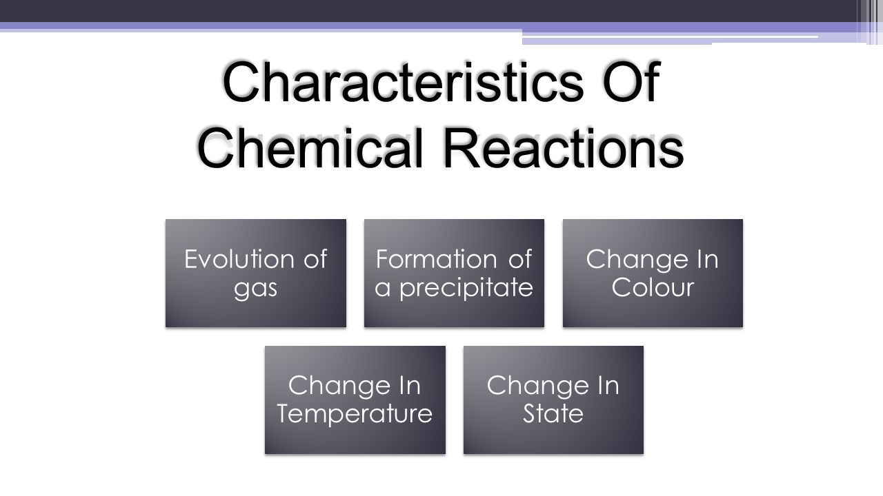 Chemical Reactions And Equations Chemical Reaction Chemical Reactions Are The Process In Which New Substances With New Properties Are Formed When A Ppt Download