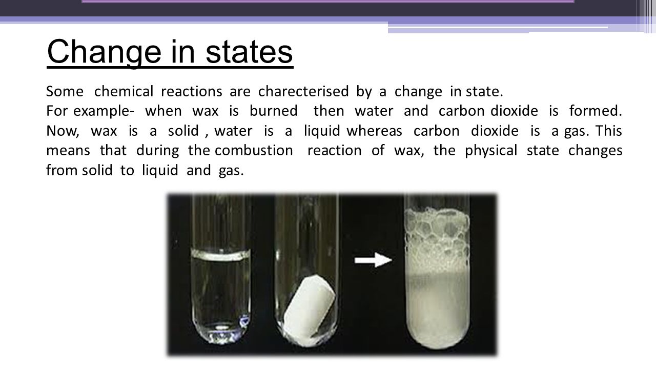 Chemical Reactions And Equations Chemical Reaction Chemical Reactions Are The Process In Which New Substances With New Properties Are Formed When A Ppt Download