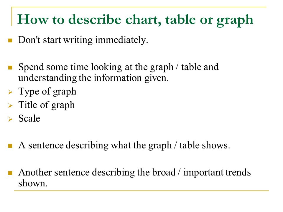 How To Describe Charts Tables And Graphs