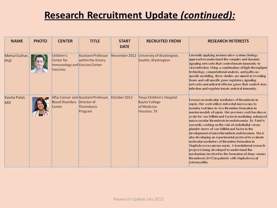 examples of essay summaries yourself