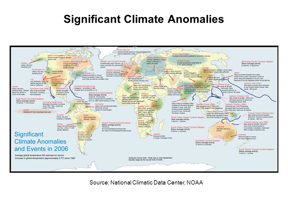 Significant Climate Anomalies Source: National Climatic Data Center, NOAA