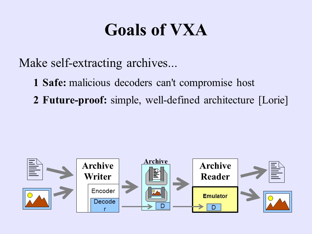 Goals of VXA Make self-extracting archives...