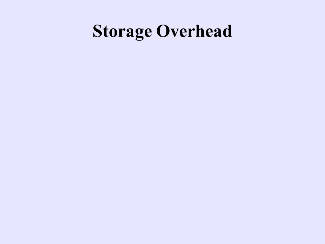Storage Overhead