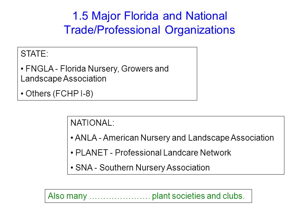 Chapter 1 Business Issues Fngla Certified Horticulture Professional 1 5 Major Florida And National Trade Professional Organizations State Fngla Nursery
