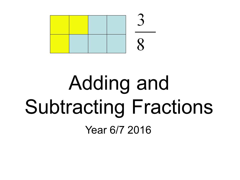 Adding and Subtracting Fractions Year 6/7 2016