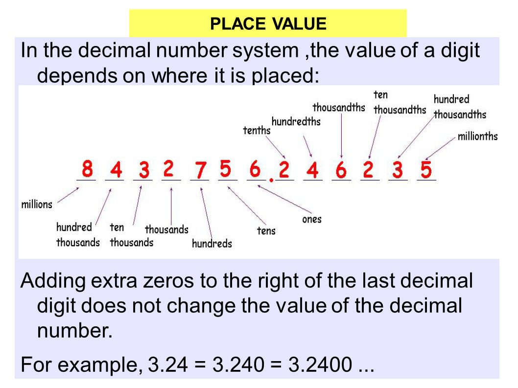 UNIT 26 DECIMALS. DECIMAL NUMBERS Decimal numbers are used in