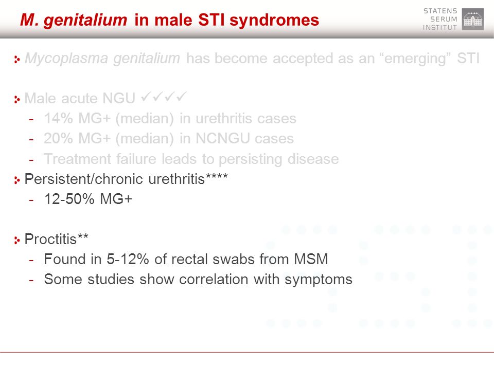 mycoplasma genitalium urethritis