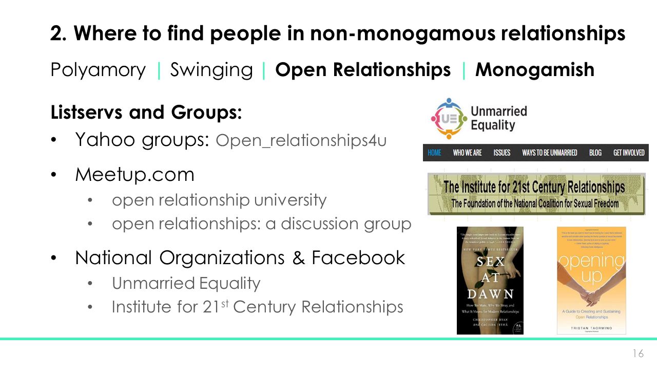 Where are you? Recommendations for recruiting people engaged in consensual non-monogamy online Amy C picture photo