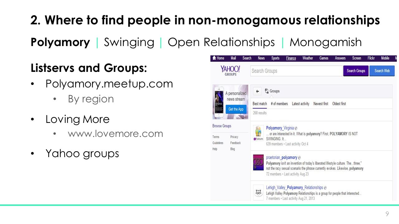 Where are you? Recommendations for recruiting people engaged in consensual non-monogamy online Amy C picture