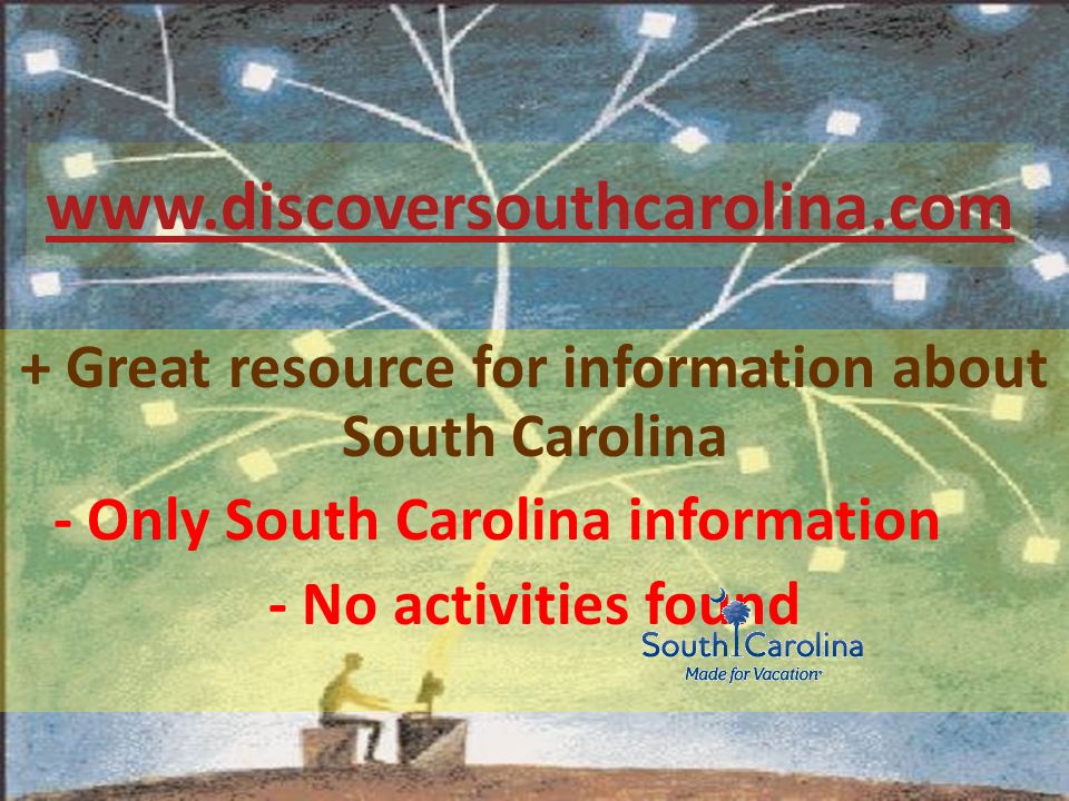 + Great resource for information about South Carolina - Only South Carolina information - No activities found