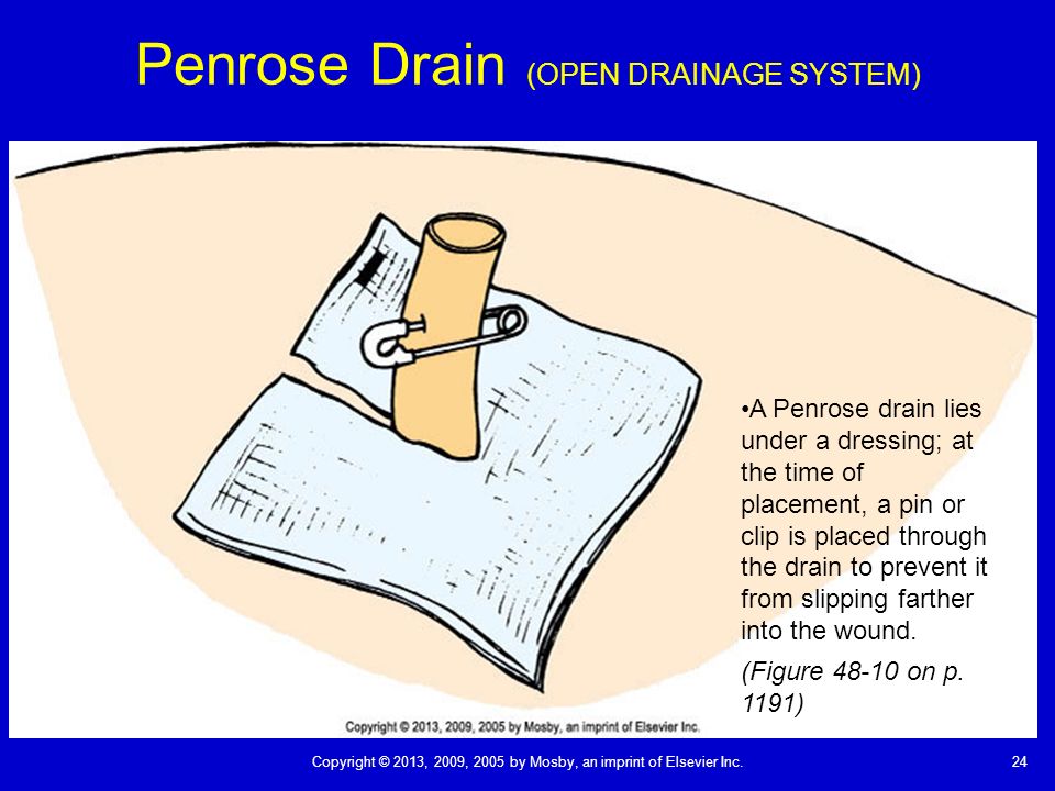 penrose drain dressing