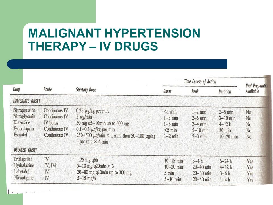 MALIGNANT HYPERTENSION THERAPY – IV DRUGS