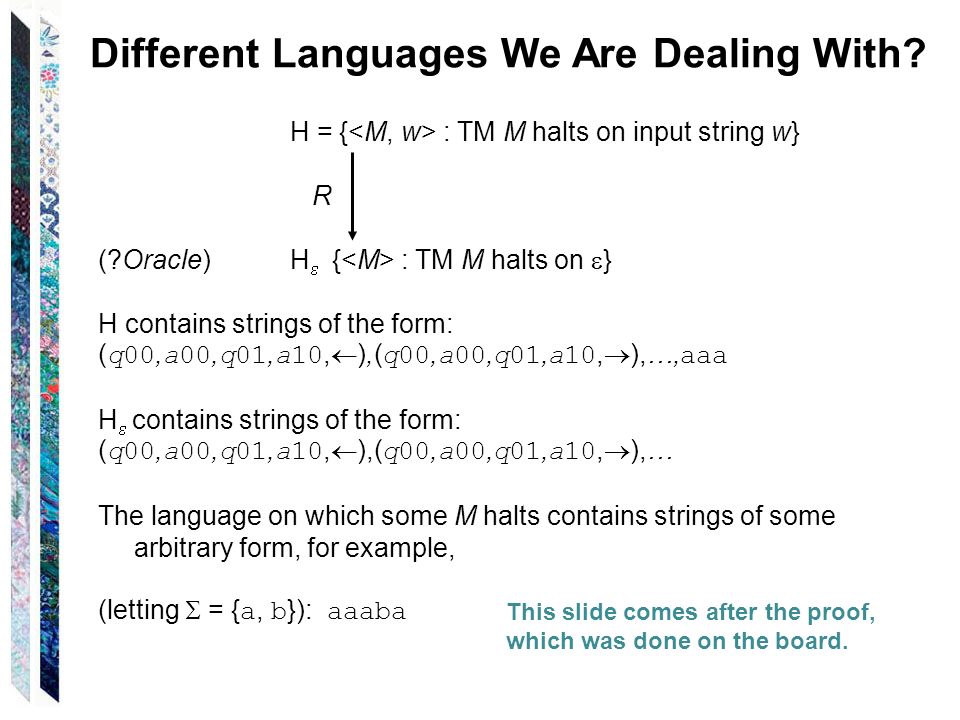 H = { : TM M halts on input string w} R ( Oracle) H  { : TM M halts on  } H contains strings of the form: ( q00, a00, q01, a10,  ),( q00, a00, q01, a10,  ),…, aaa H  contains strings of the form: ( q00, a00, q01, a10,  ),( q00, a00, q01, a10,  ),… The language on which some M halts contains strings of some arbitrary form, for example, (letting  = { a, b }): aaaba Different Languages We Are Dealing With.