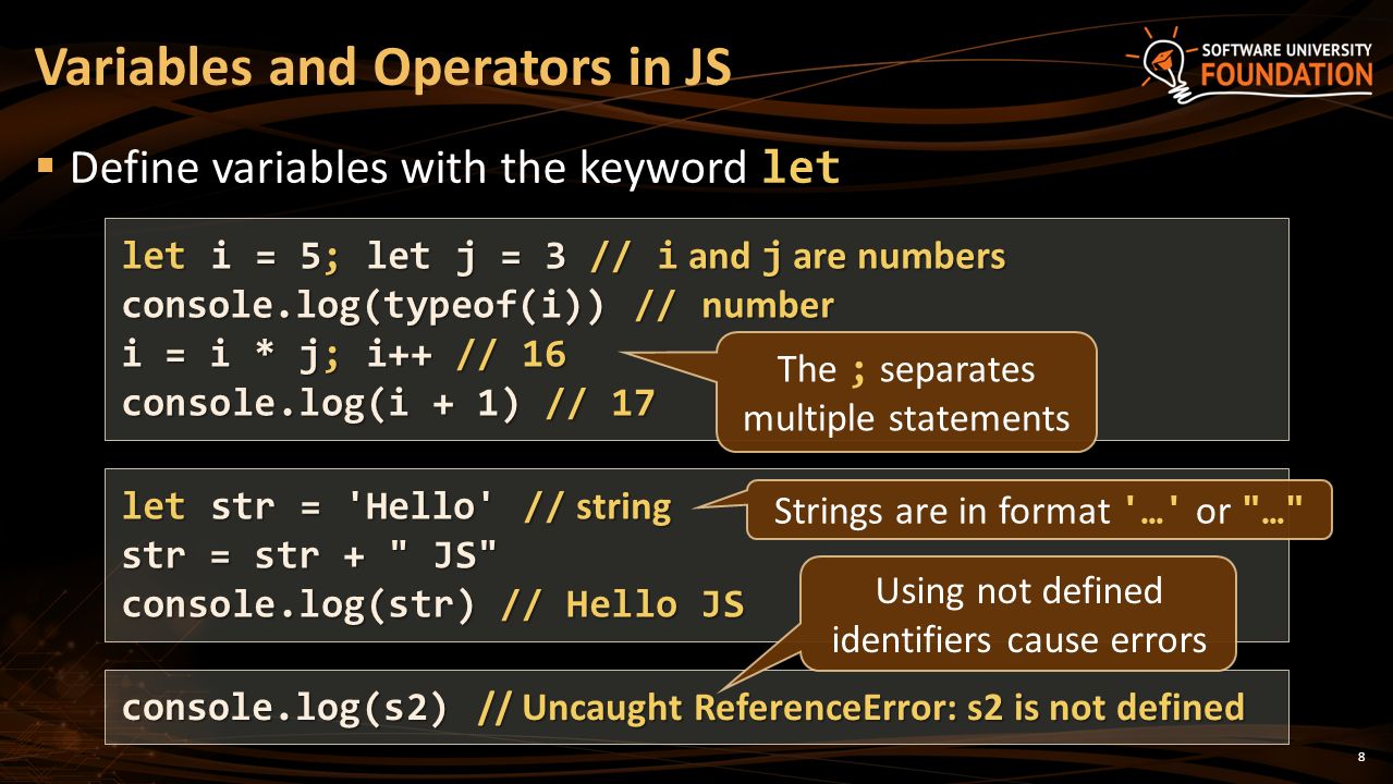 JavaScript Basics Syntax, Conditions, Loops, Functions, Objects, Arrays  SoftUni Team Technical Trainers Software University - ppt download