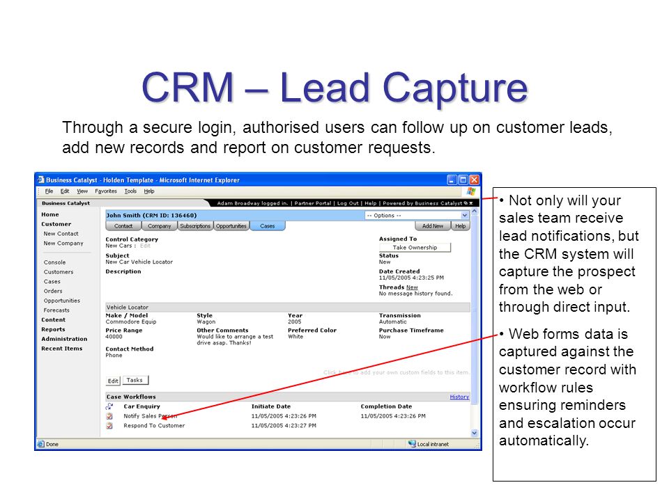 CRM – Lead Capture Not only will your sales team receive lead notifications, but the CRM system will capture the prospect from the web or through direct input.
