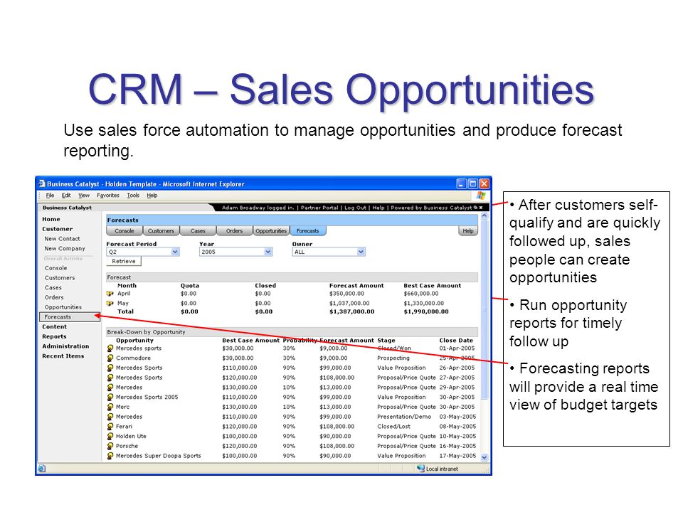 CRM – Sales Opportunities After customers self- qualify and are quickly followed up, sales people can create opportunities Run opportunity reports for timely follow up Forecasting reports will provide a real time view of budget targets Use sales force automation to manage opportunities and produce forecast reporting.