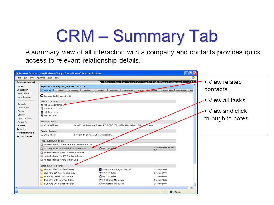 CRM – Summary Tab View related contacts View all tasks View and click through to notes A summary view of all interaction with a company and contacts provides quick access to relevant relationship details.
