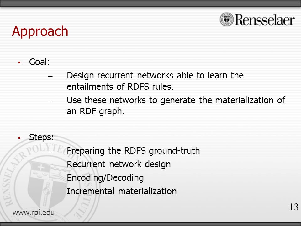 Approach  Goal: – Design recurrent networks able to learn the entailments of RDFS rules.