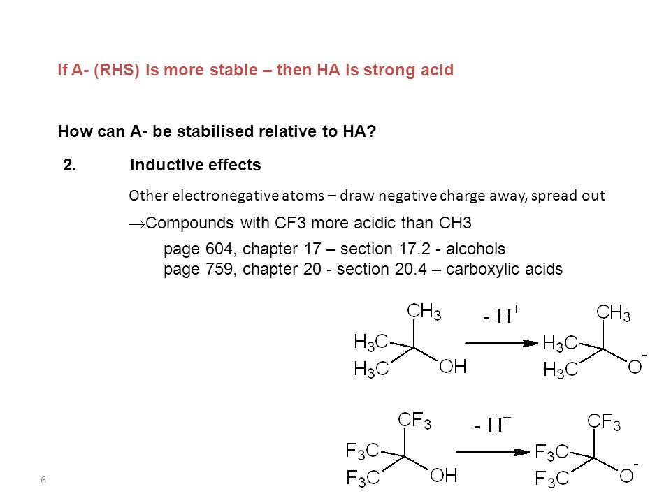 6 If A- (RHS) is more stable – then HA is strong acid How can A- be stabilised relative to HA.