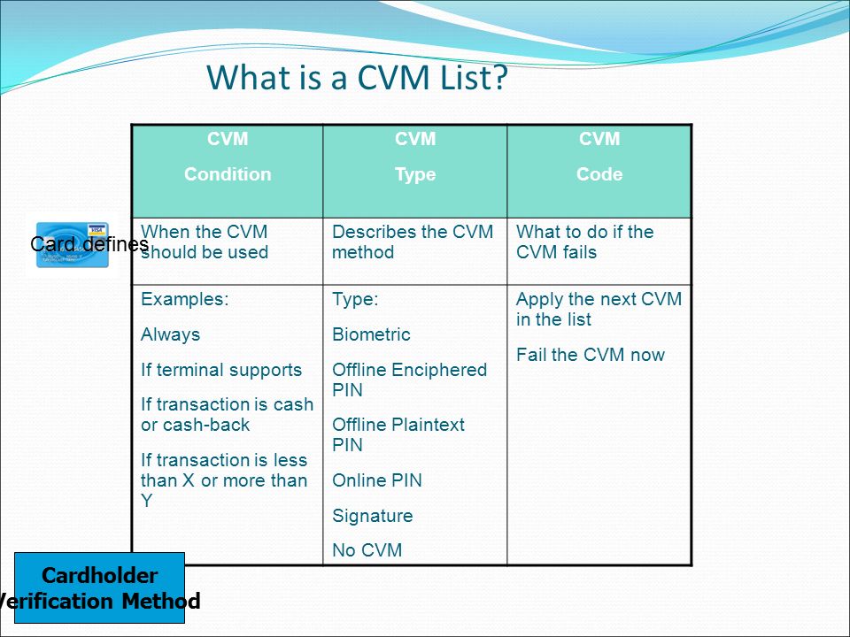 Presented by David Cole CVM Methods.  CVM Methods in the End-to-End  Process  What is a CVM List?  Risk protection tool  Types of PIN  processing  - ppt download