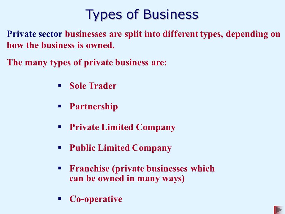 Sole Trader Partnership Limited Company Private Sector Businesses Are Split Into Different Types Depending On How The Business Is Owned Sole Trader Ppt Download