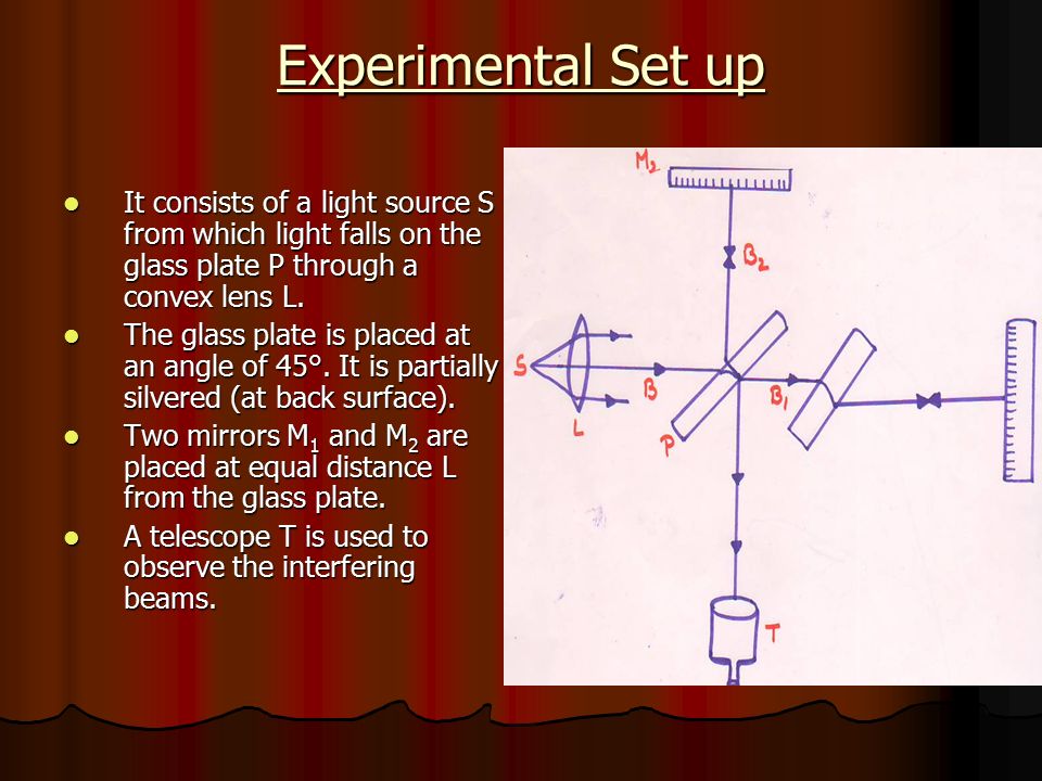 Michelson Morley experiment. Introduction: The Michelson–Morley experiment was performed in 1887 by Albert Michelson and Edward Morley at Western Reserve. - ppt download