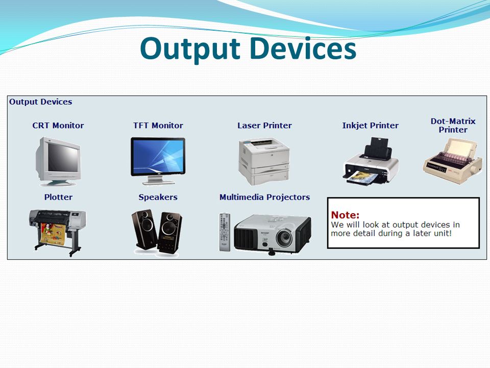 Устройство вывода 7 класс. Output devices of Computer. Устройства вывода. Output devices.