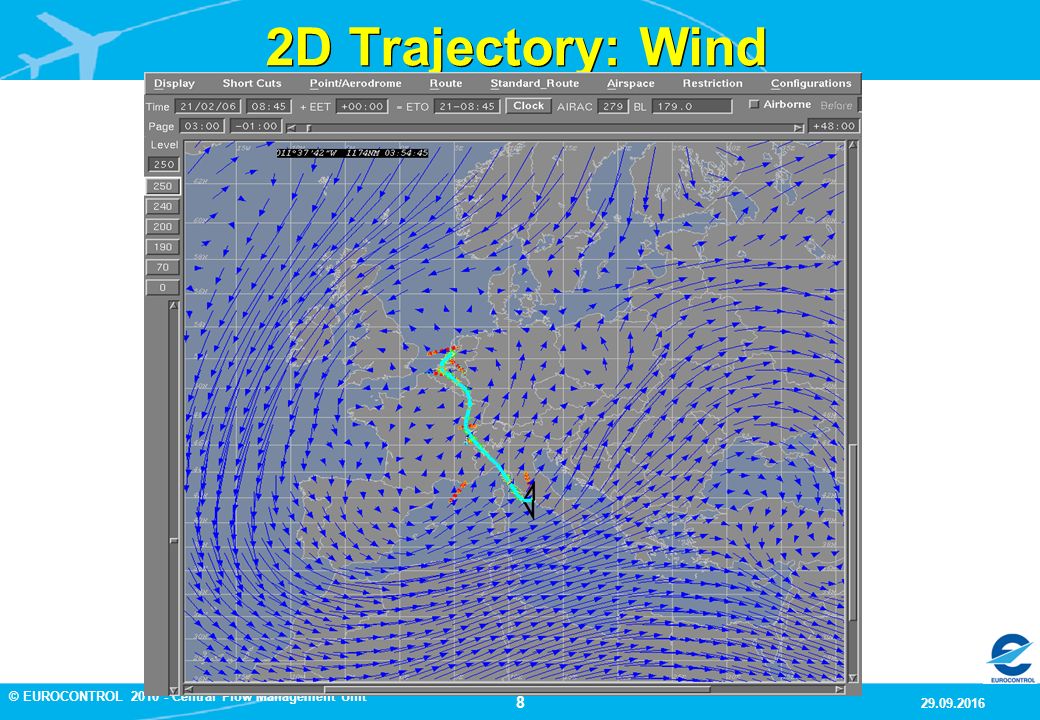 8 9/29/2016 © EUROCONTROL Central Flow Management Unit 2D Trajectory: Wind