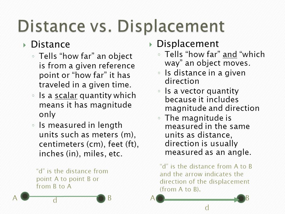 Can you compare and contrast distance and displacement in physics?