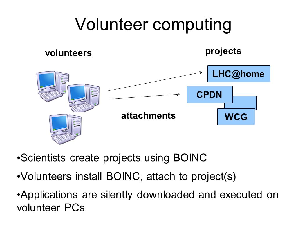 Volunteer Computing: the Ultimate Cloud Dr. David P. Anderson University of  California, Berkeley Oct 19, ppt download
