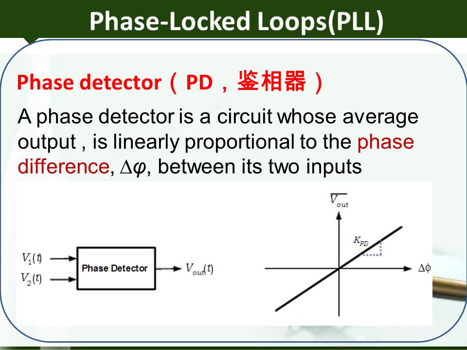 Phase-Locked Loops(PLL) Phase detector （ PD ，鉴相器） A phase detector is a circuit whose average output, is linearly proportional to the phase difference, ∆φ, between its two inputs