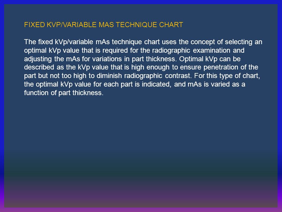 Fixed Kvp Chart