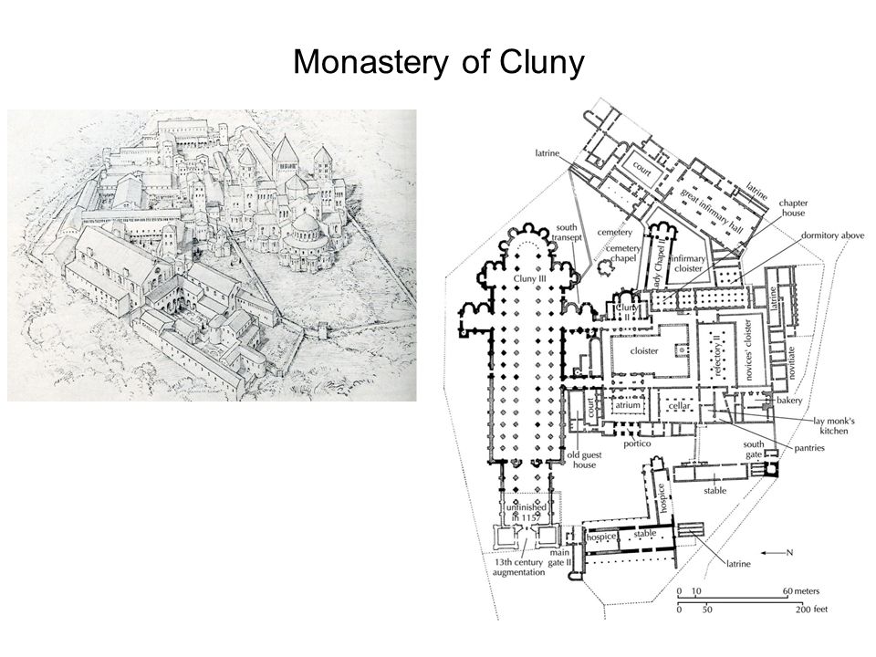 benedictine monastery diagram