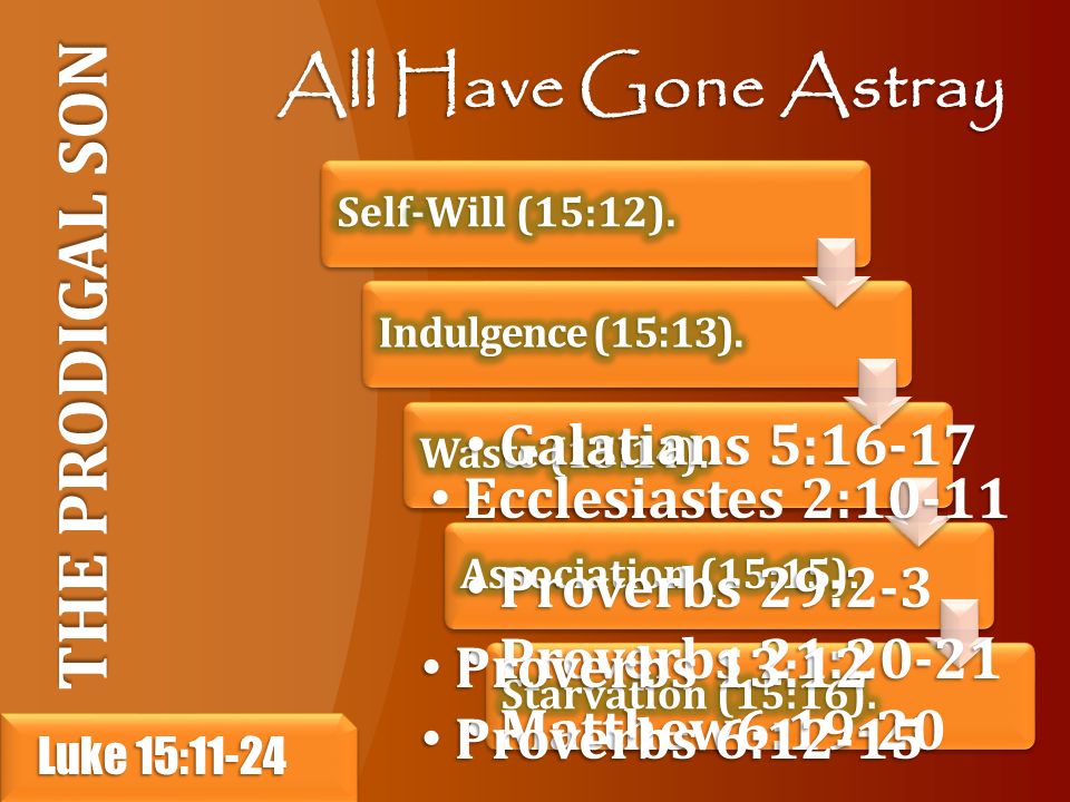 Isaiah 536 All We Like Sheep Have Gone Astray We Have