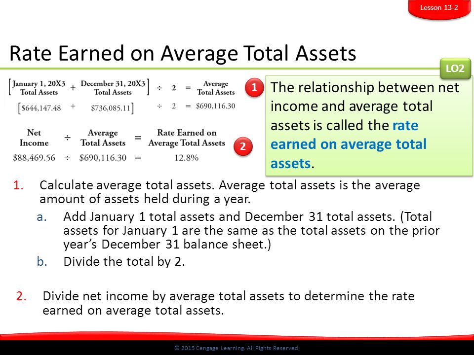 Rate Earned on Average Total Assets 1.Calculate average total assets.