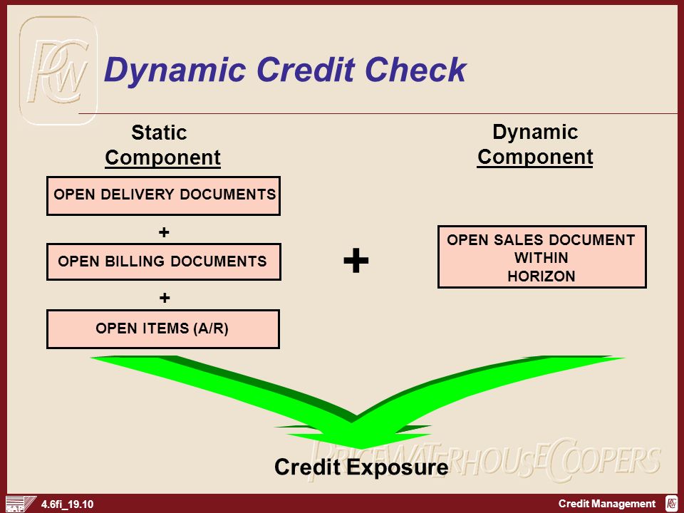 Unit 3 Financial Credit Risk Analytics | PDF | Finance