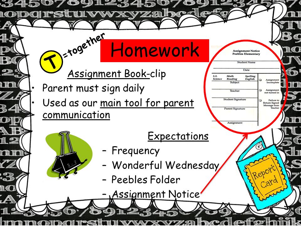 Homework Expectations –Frequency –Wonderful Wednesday –Peebles Folder –Assignment Notice Assignment Book-clip Parent must sign daily Used as our main tool for parent communication =together T