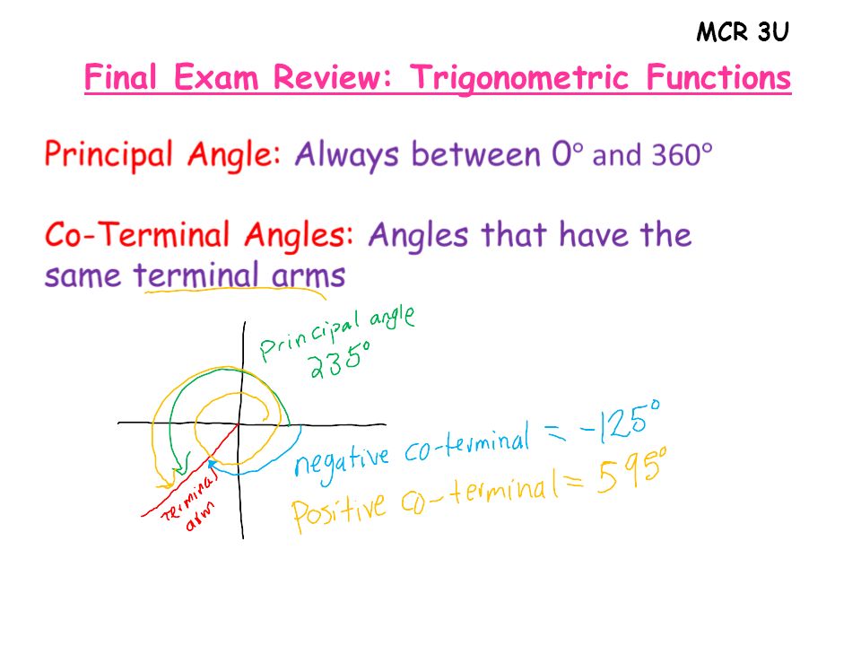 MCR 3U Final Exam Review: Trigonometric Functions Special Angles. - Ppt ...