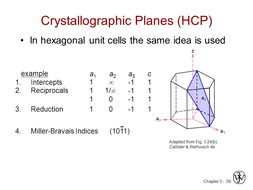 Chapter Crystallographic Planes (HCP) In hexagonal unit cells the same idea is used example a 1 a 2 a 3 c 4.