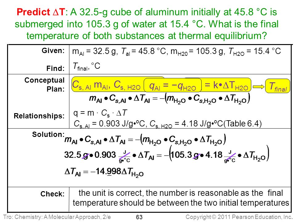 Copyright C 2011 Pearson Education Inc Thermochemistry Ppt Download