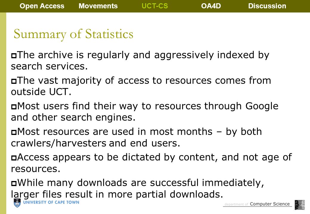 Summary of Statistics  The archive is regularly and aggressively indexed by search services.