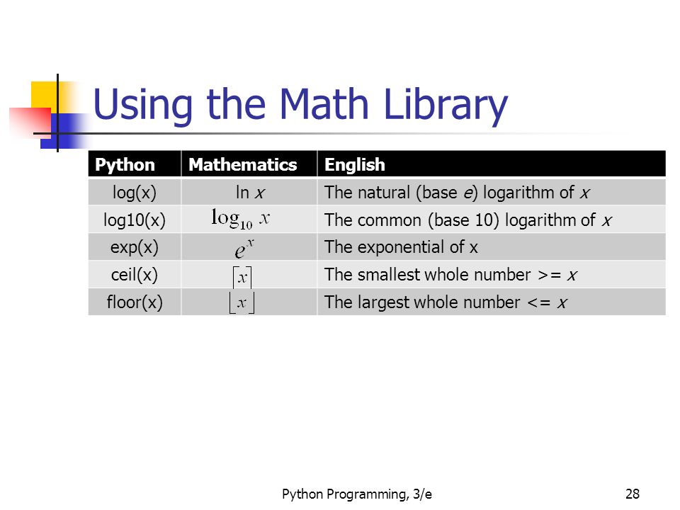 Python Programming, 3/e1 Python Programming: An Introduction to Computer  Science Chapter 3 Computing with Numbers. - ppt download