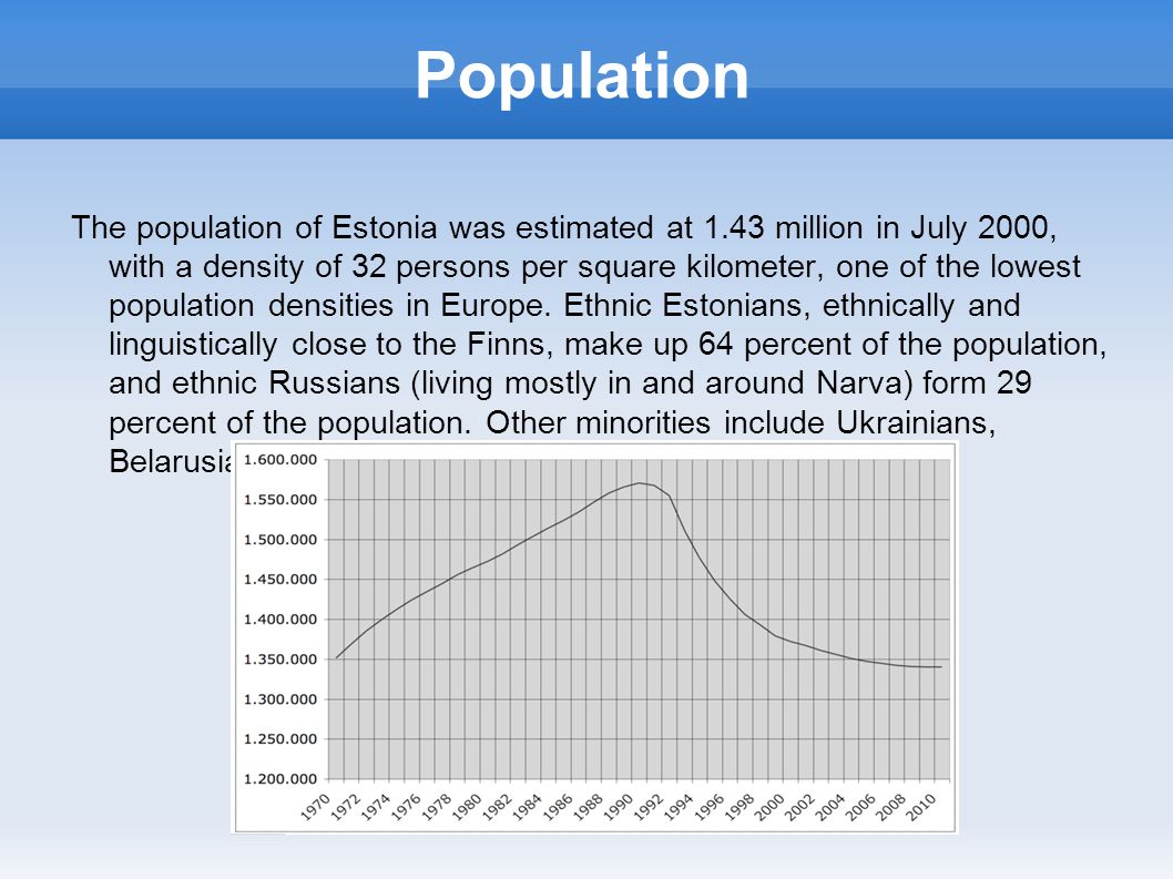Estonia Estonia, officially the Republic of Estonia, is a state in the