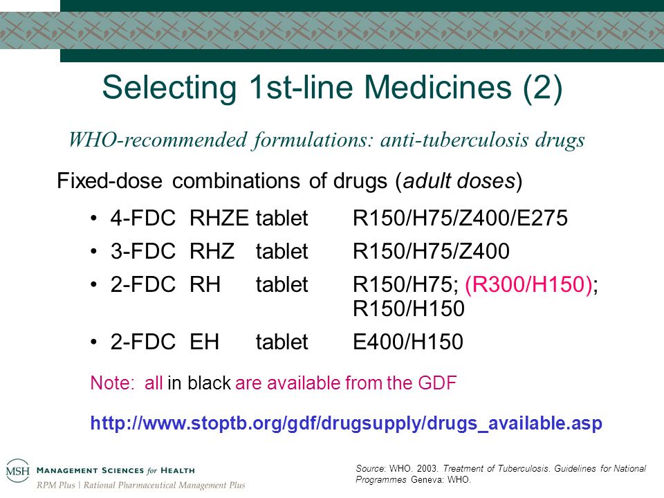 Selection Of Tb Medicines And Supplies Unit Objective Quan - 