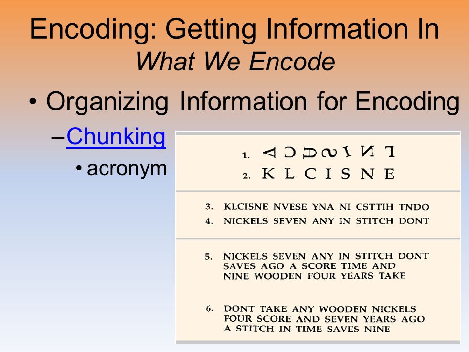 Encoding: Getting Information In What We Encode Organizing Information for Encoding –ChunkingChunking acronym