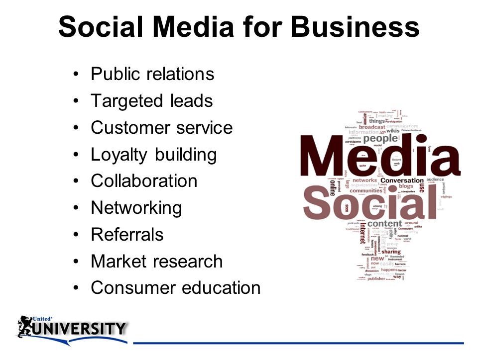 Social Media for Business Public relations Targeted leads Customer service Loyalty building Collaboration Networking Referrals Market research Consumer education