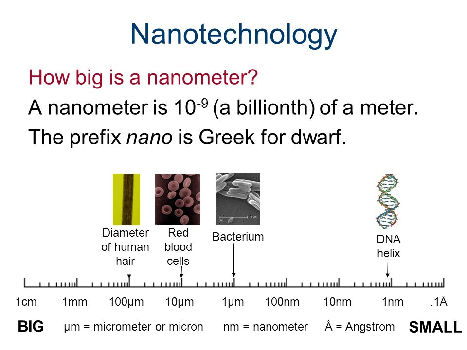 Волосы нанометр что это такое