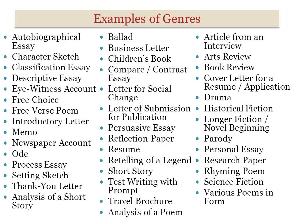Proposal Argument Essay Essay On Paper also About English Language Essay Captains Of Industry Or Robber Barons Essay Persuasive Essay Topics For High School
